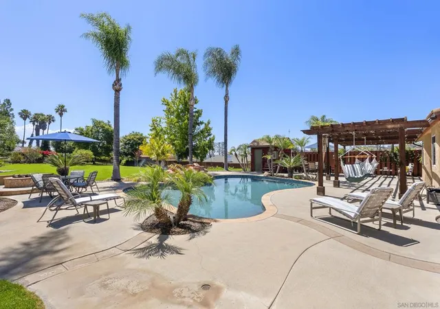 2nd image of 2154 Orange Avenue, Escondido, CA 92029 | MLS# 260017390SD