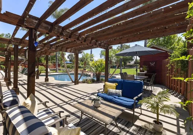 5th image of 2154 Orange Avenue, Escondido, CA 92029 | MLS# 260017390SD