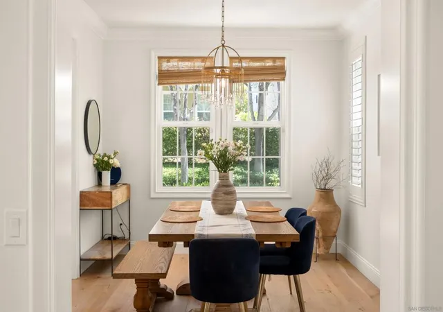 5th image of 2 Ferrensby, Ladera Ranch, CA 92694 | MLS# 260018966SD
