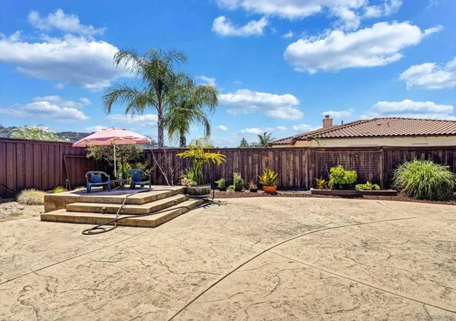42nd image of 27248 Saint Andrews Ln, Valley Center, CA 92082 | MLS# 260019036SD