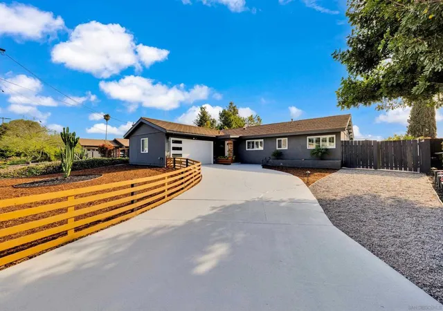 Photo 1 of Sale Pending at 3716 Duffy, Bonita, CA 91902 | MLS# 260019359SD | Listing updated on 2026-10-07