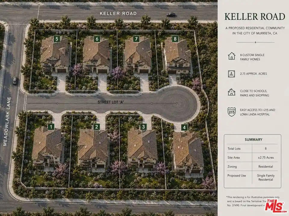 Land for sale at 8 Keller Rd, Murrieta, CA 92563 | MLS# 26869815