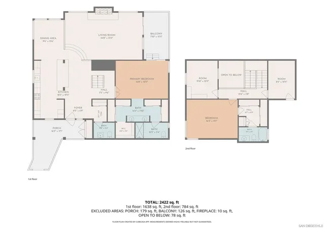 Photo 55 of Sale Pending at 15615 Vista Vicente #5, Ramona, CA 92065 | MLS# 260020298SD | Listing updated on 2026-10-09