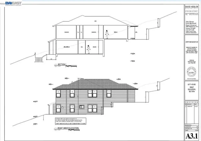 Photo 1 of Land for sale at 0 Courtland, Oakland, CA 94619 | MLS# 41145922 | Listing updated on 2026-09-13