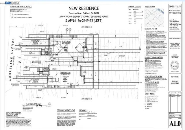 Photo 3 of Land for sale at 0 Courtland, Oakland, CA 94619 | MLS# 41145922 | Listing updated on 2026-09-13