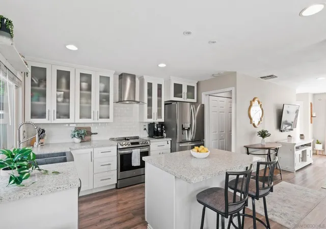 Condo for sale at 11401 Florindo Rd, San Diego, CA 92127 | MLS# 260021435SD