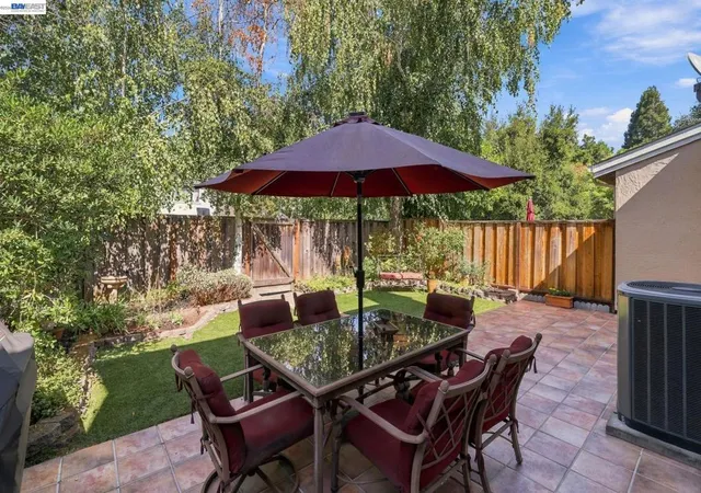 Townhouse for sale at 1125 Shady Crk Pl, Danville, CA 94526 | MLS# 41147287