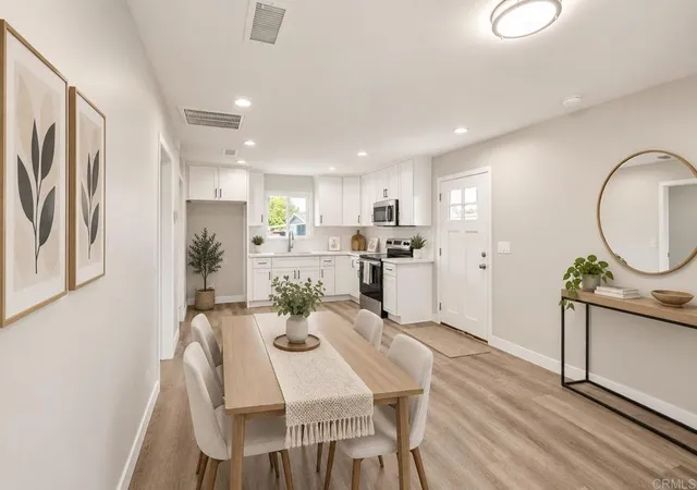 Photo 4 of Sale Pending at 353 357 Palm Ave, Chula Vista, CA 91911 | MLS# PTP2606807 | Listing updated on 2026-10-09