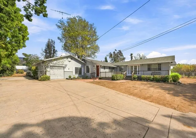 Photo 2 of Single family home for sale at 1045 Warmlands Ave, Vista, CA 92084 | MLS# NDP2608625 | Listing updated on 2026-09-21