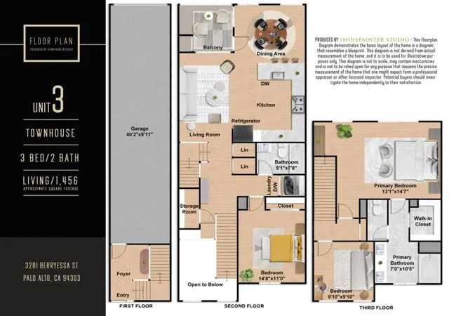 Photo 41 of Sale Pending at 3281 Berryessa St #3, Palo Alto, CA 94303 | MLS# ML82061127 | Listing updated on 2026-10-08