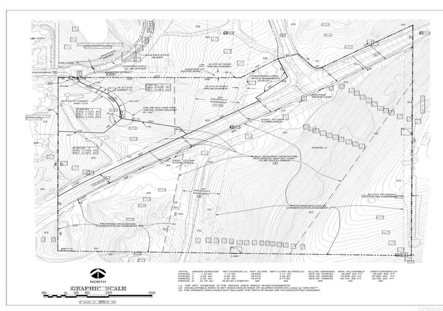 Land for sale at Southern Hills Point, Poway, CA 92064 | MLS# PTP2607165