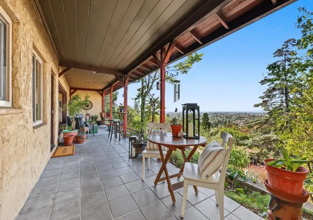 Photo 1 of Sale Pending at 4383 Canterbury Dr, La Mesa, CA 91941 | MLS# PTP2607243 | Listing updated on 2026-09-29