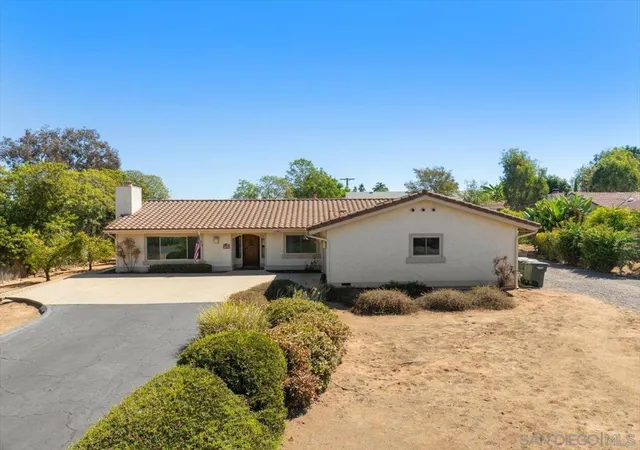 Single family home for sale at 1970 Rohn Rd, Escondido, CA 92025 | MLS# 260023461SD