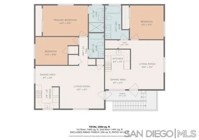 Photo 44 of Multi family home for sale at 1827 E 17th Street, National City, CA 91950 | MLS# 260023780SD | Listing updated on 2026-09-30