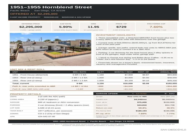 Photo 3 of Multi family home for sale at 1951 55 Hornblend St, San Diego, CA 92109 | MLS# 260024308SD | Listing updated on 2026-10-09