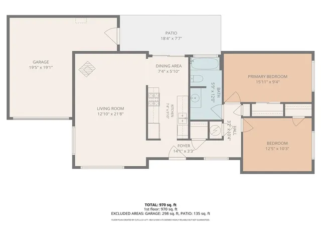 Photo 2 of Single family home for sale at 2925 N Sierra Way, San Bernardino, CA 92405 | MLS# CV26218111 | Listing updated on 2026-10-11