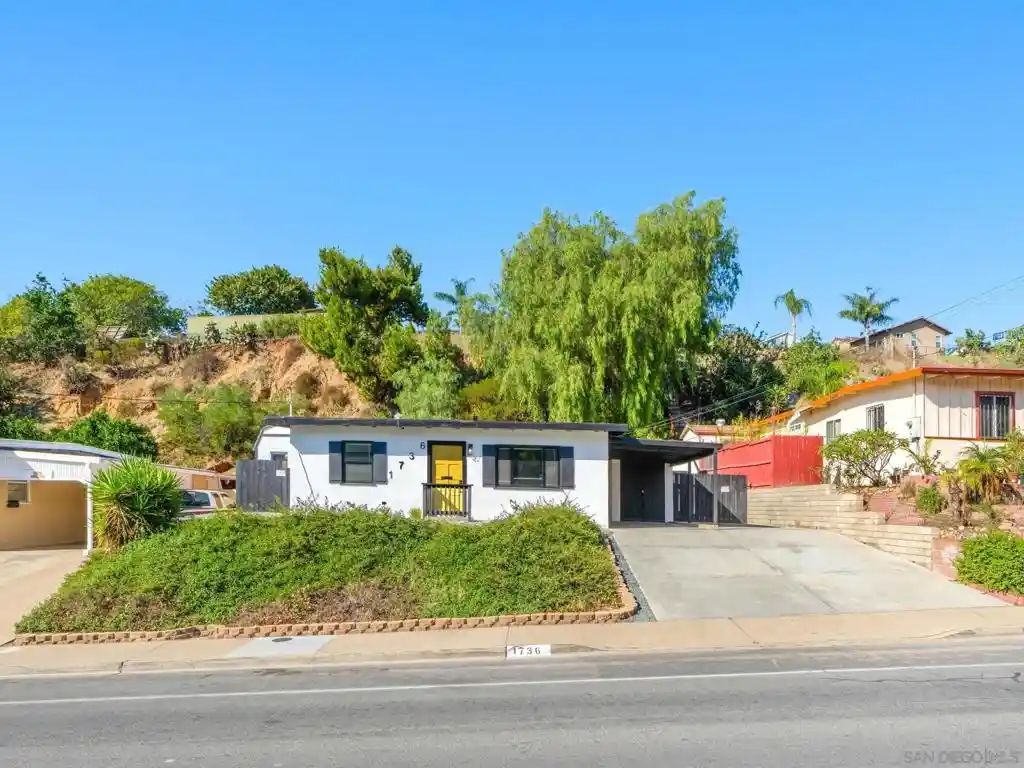 Photo 1 of Sale Pending at 1736 Gateway, San Diego, CA 92105 | MLS# 260025061SD | Listing updated on 2026-10-23