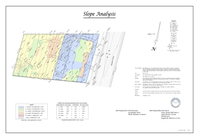 Photo 1 of Land for sale at 1343 Goucher St, Pacific Palisades, CA 90272 | MLS# 26103894 | Listing updated on 2026-10-30