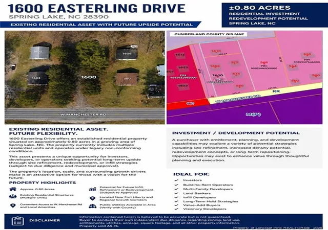 Photo 1 of Sale Pending at 1600 Easterling Dr, Spring Lake, NC 28390 | MLS# 761266 | Listing updated on 2026-05-08