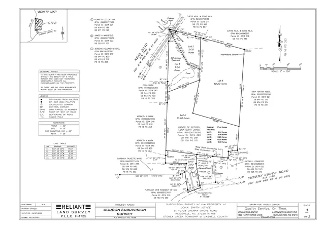 1st image of 000 Neal Rd, Reidsville, NC 27320 | MLS# 128131