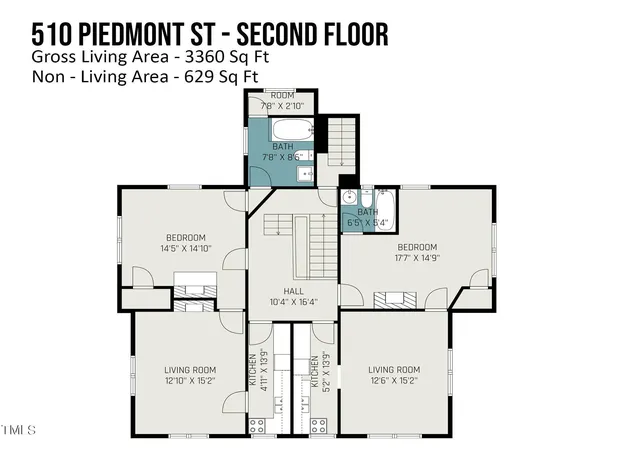 36th image of 510 Piedmont St, Reidsville, NC 27320 | MLS# 10034000