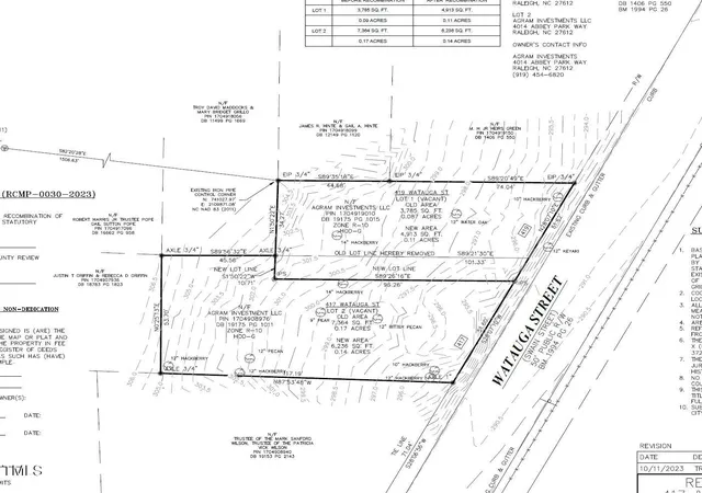 Photo 3 of Land for sale at 419 Watauga St, Raleigh, NC 27604 | MLS# 10098974 | Listing updated on 2026-07-18