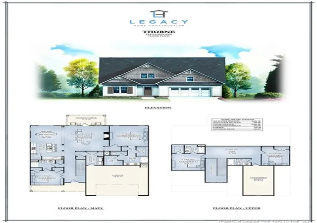 Photo 2 of Single Family Residence at 279 Elijah Way, Vass, NC 28394 | MLS# 748969 |  | Sold on 2026-07-15