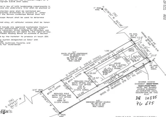 Photo 3 of Land for sale at 2124 S Alston Ave, Durham, NC 27707 | MLS# 10127338 | Listing updated on 2026-07-18