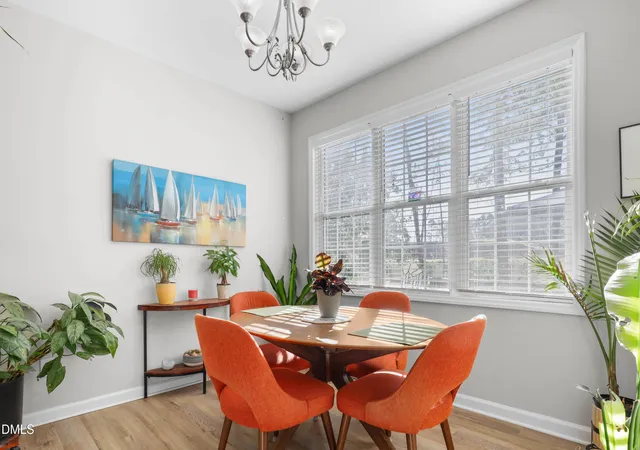 Photo 5 of Sale Pending at 108 Littlejohn Rd #B, Durham, NC 27517 | MLS# 10129282 | Listing updated on 2026-07-18