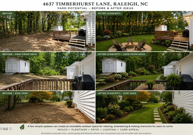 2nd image of 4637 Timberhurst Dr, Raleigh, NC 27612 | MLS# 10173358