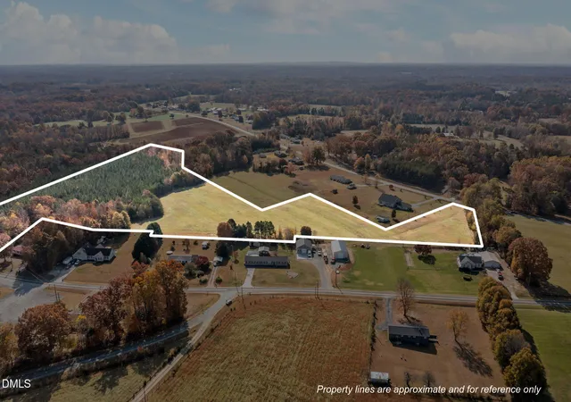 Land for sale at 1434 Bethel Methodist Church Rd, Burlington, NC 27217 | MLS# 10134049