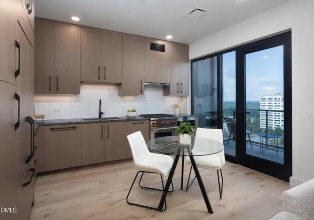5th image of 115 Morris St #2007, Durham, NC 27701 | MLS# 10139874