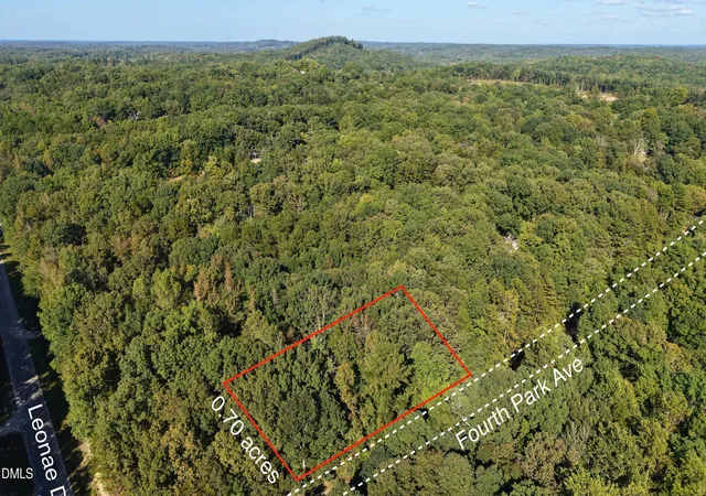 Homes for sale in Randleman, NC | 00 00 Fourth Park Ave, Randleman, NC 27317 | MLS# 10144112