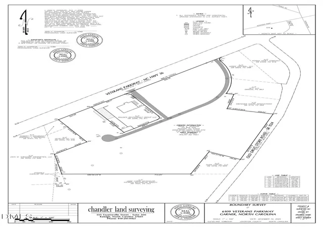 Photo 2 of Land for sale at 6109 Veterans Pkwy, Garner, NC 27529 | MLS# 10144916 | Listing updated on 2026-07-18