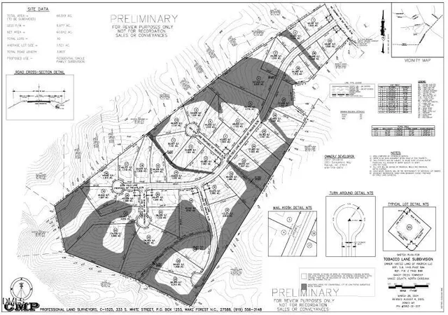 2nd image of 0 Hwy 39, Henderson, NC 27537 | MLS# 10156633