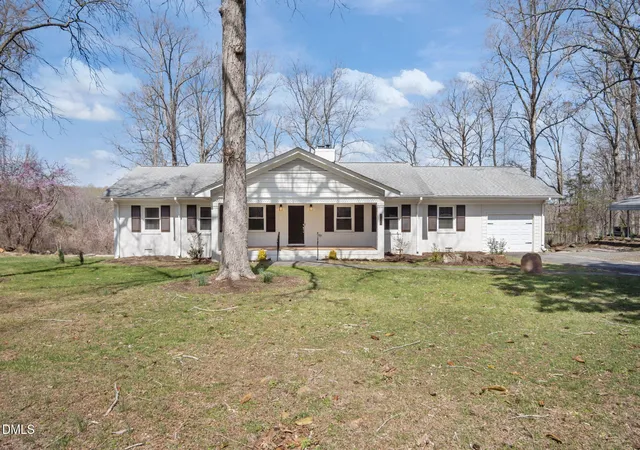 Photo 1 of Sale Pending at 1025 Lakeside Dr, Durham, NC 27712 | MLS# 10154563 | Listing updated on 2026-09-18