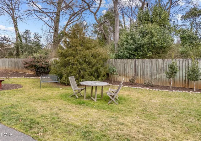 Homes for sale in Raleigh, NC | 100 Edenburgh Road, Raleigh, NC 27608 | Houzeo