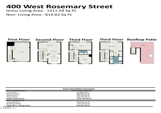 Homes for sale in Chapel Hill, NC | 400 W Rosemary St #Unit 401, Chapel Hill, NC 27516 | MLS# 10157534