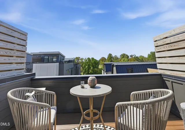 1st image of 512 Gordon St # 607, Durham, NC 27701 | MLS# 10157797
