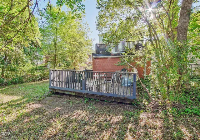 19th image of 415 N Hyde Park Ave, Durham, NC 27703 | MLS# 10160722