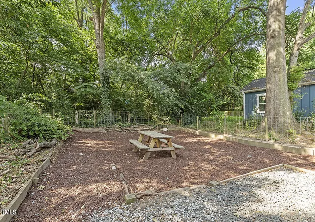 29th image of 1916 Hart St, Durham, NC 27703 | MLS# 10162727