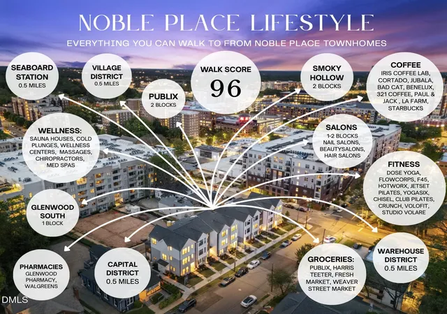 Homes for sale in Raleigh, NC | 720 Noble Town Wy #106, Raleigh, NC 27603 | MLS# 10166395