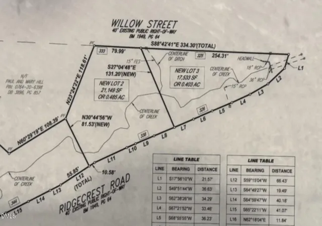 Photo 1 of Land for sale at 333 Willow St, Cary, NC 27511 | MLS# 10169320 | Listing updated on 2026-07-18