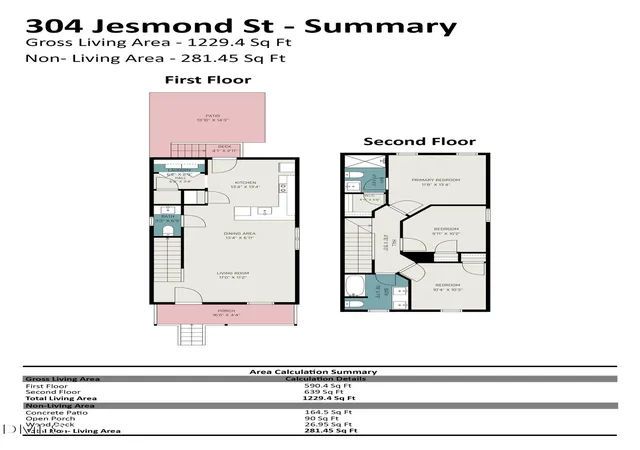 Homes for sale in Durham, NC | 304 Jesmond St, Durham, NC 27707 | MLS# 10176530