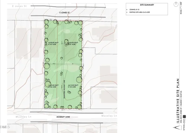 2nd image of 550 E Jones St, Raleigh, NC 27601 | MLS# 10172633