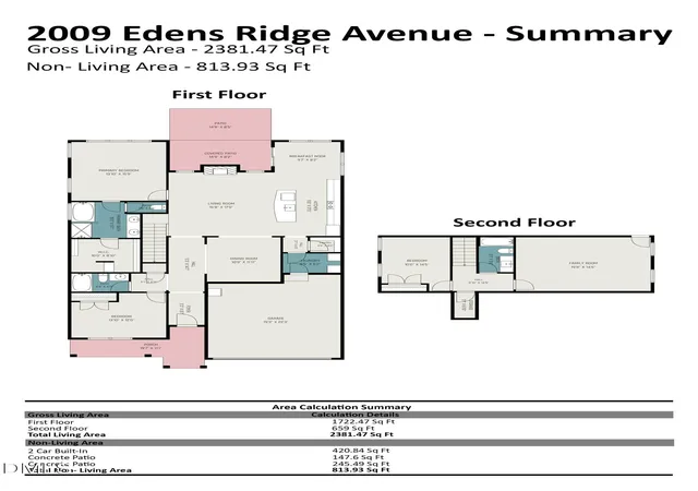 Homes for sale in Wake Forest, NC | 2009 Edens Ridge Ave, Wake Forest, NC 27587 | MLS# 10172972