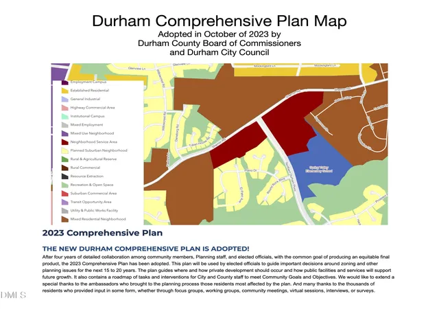 Photo 3 of Land for sale at 1287 Sherron Rd, Durham, NC 27703 | MLS# 10174188 | Listing updated on 2026-07-18