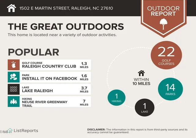 7th image of 1502 E Martin St, Raleigh, NC 27610 | MLS# 10175330