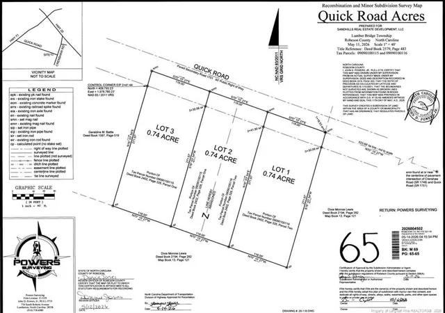 Homes for sale in Lumber Bridge, NC | Tbd Quick Rd, Lumber Bridge, NC 28357 | MLS# 764640