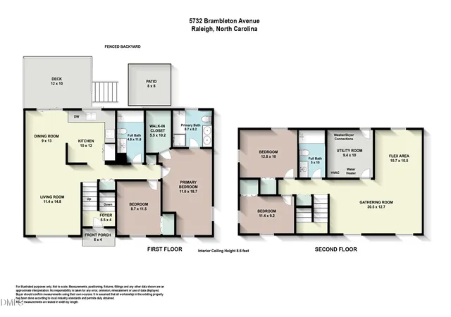 2nd image of 5732 Brambleton Ave, Raleigh, NC 27610 | MLS# 10177019